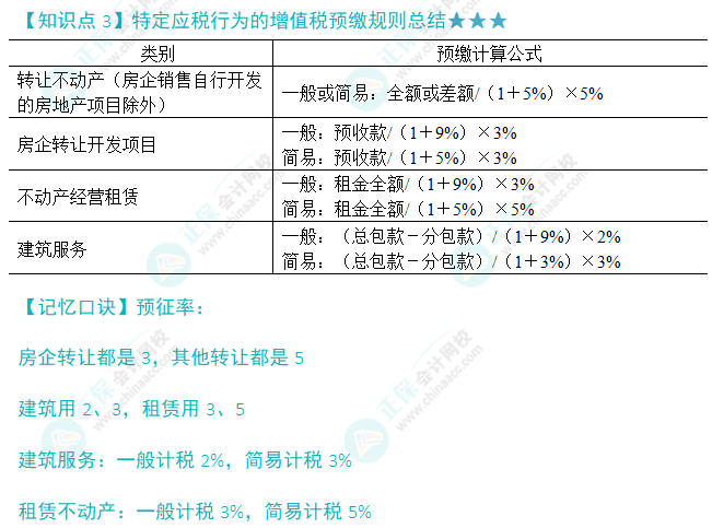 注会税法魔法口诀4