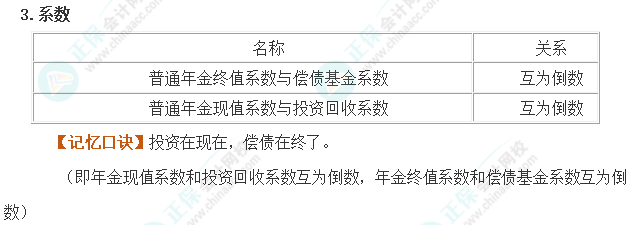 注会财管魔法口诀3