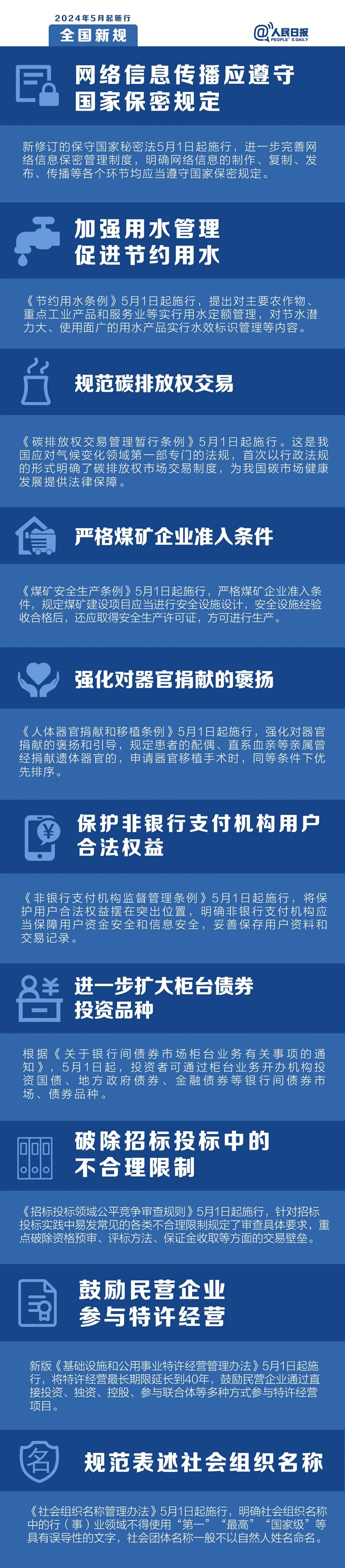 5月起，这些新规将影响你的生活