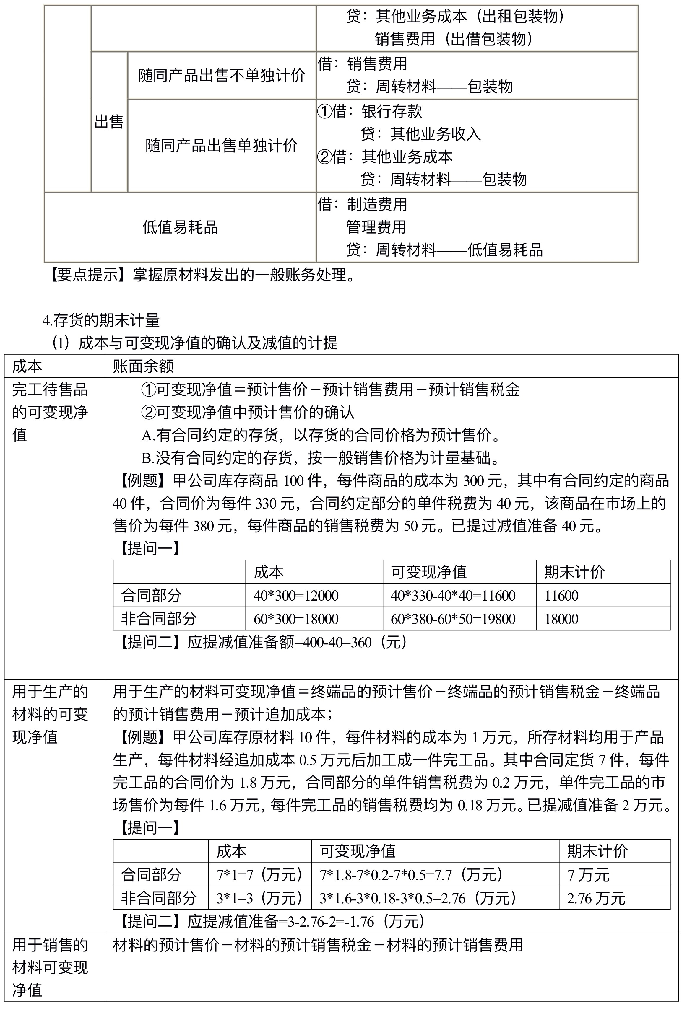 【讲义】高志谦中级会计实务逐章刷题讲义-第一刷（总论+存货）