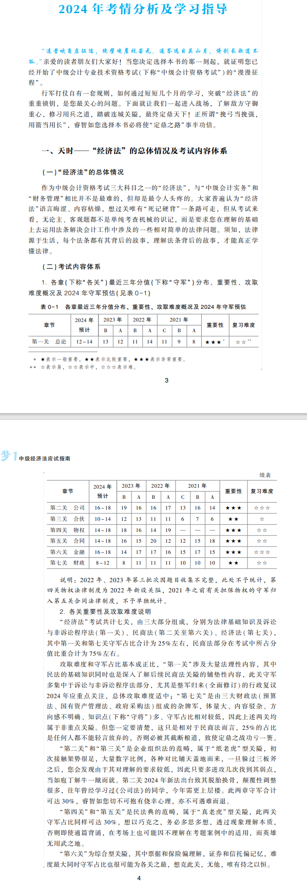 2024侯永斌主编中级会计经济法《应试指南》免费试读