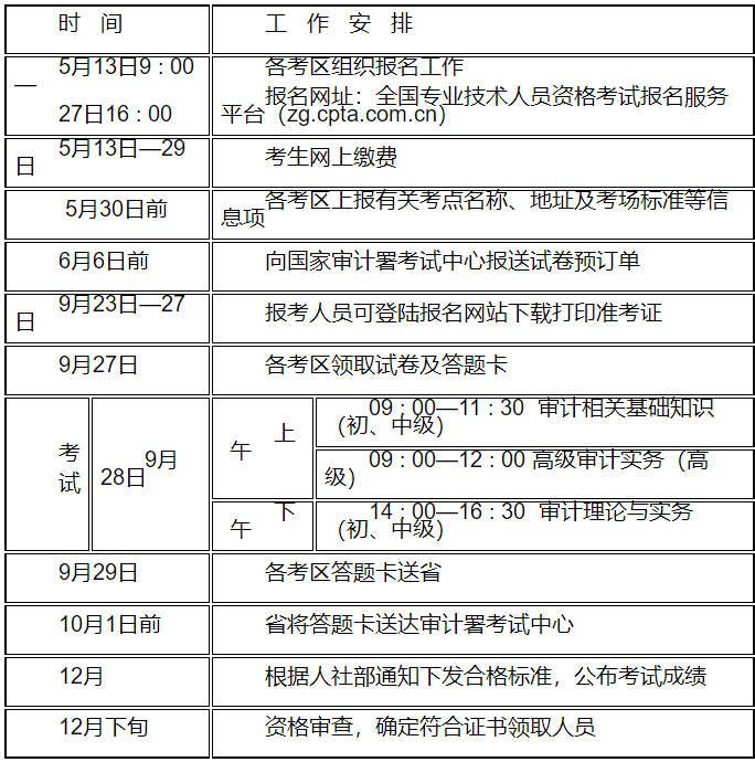 江苏省人力资源和社会保障厅 专业技术类考试专栏 关于2024年度审计专业技术资格考试考务工作有关事项的通知