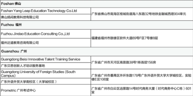 5月CFA考试考前提醒（二）含考试流程、考场地址等！