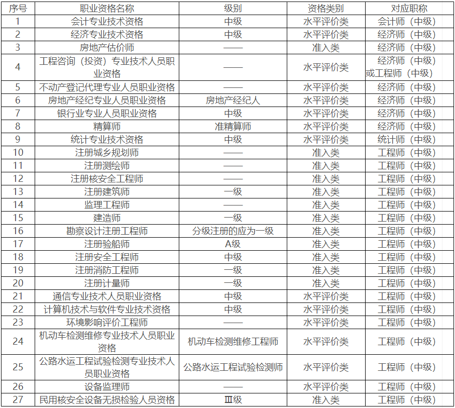 陕西人事考试网