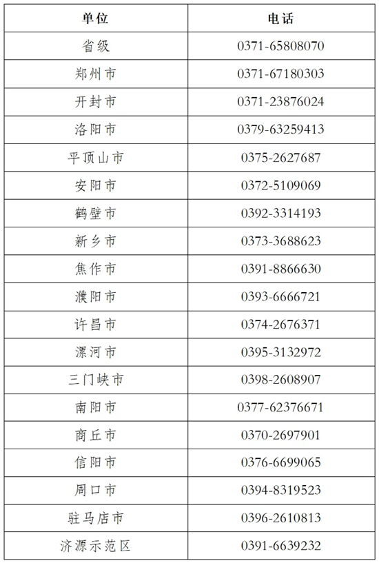 河南2024年高会准考证打印事项的公告