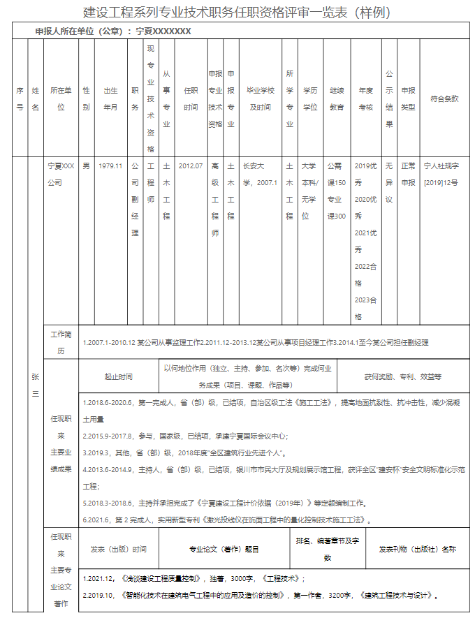 建设工程系列专业技术职务任职资格评审一览表（样例）