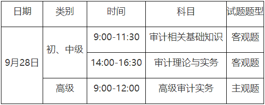 考试时间、类别、科目和题型