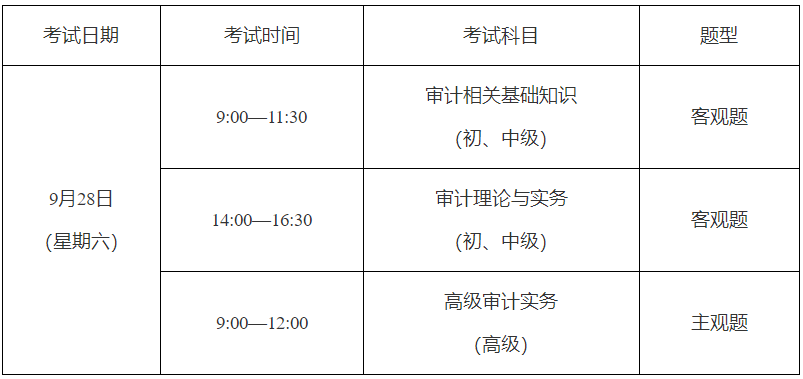 上海2024年审计师考试安排