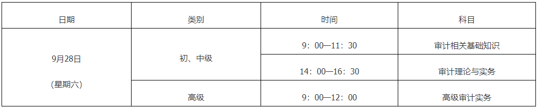 赤峰2024年审计师考试时间及考试科目