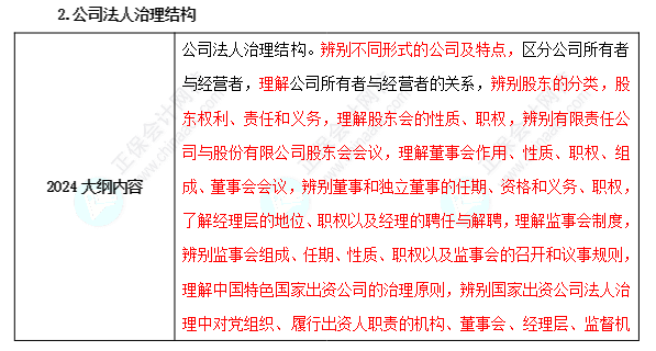 2024年中级经济师工商管理考试大纲变动不大！