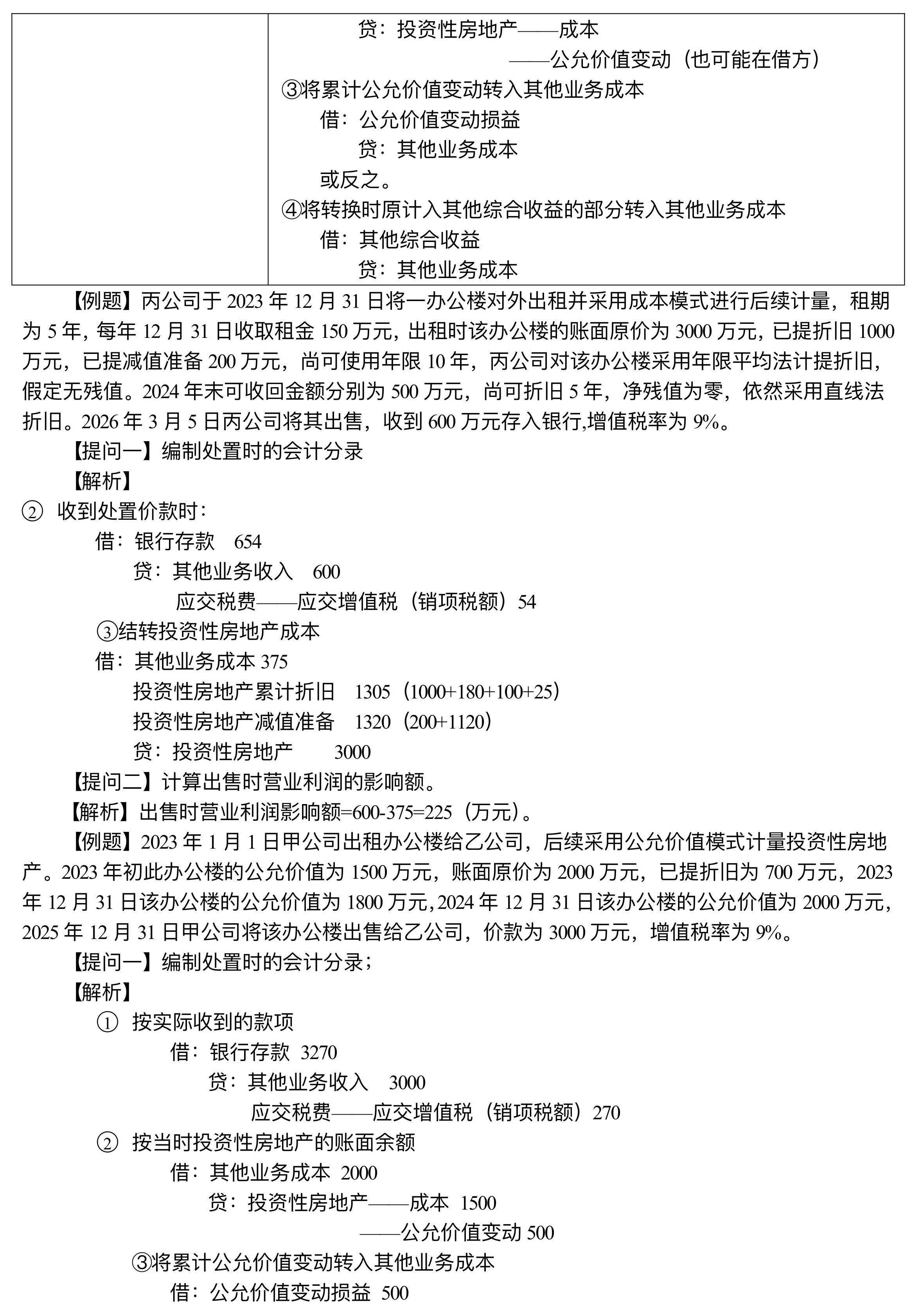 【刷题讲义】高志谦中级会计实务逐章刷题讲义-第三刷 投房/减值