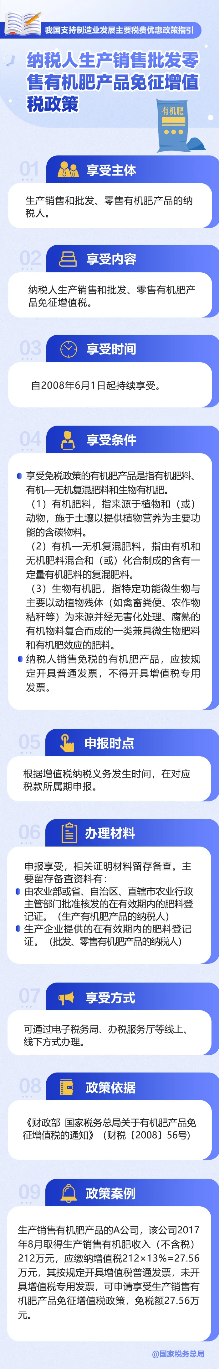 纳税人生产销售批发零售有机肥产品如何享受免征增值税政策