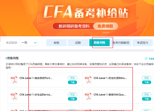 CFA财报分析备考要点！