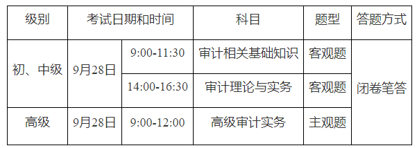 济宁2024年审计师考试时间安排