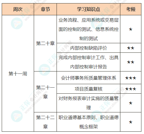 税法