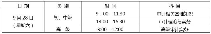 宁夏2024年审计师考试时间安排