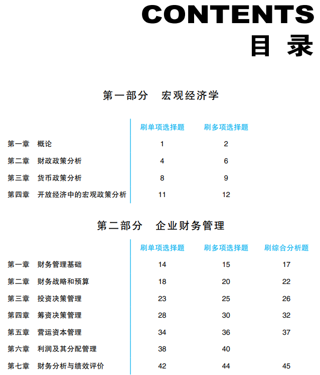 2024年审计师《审计相关基础知识》目录