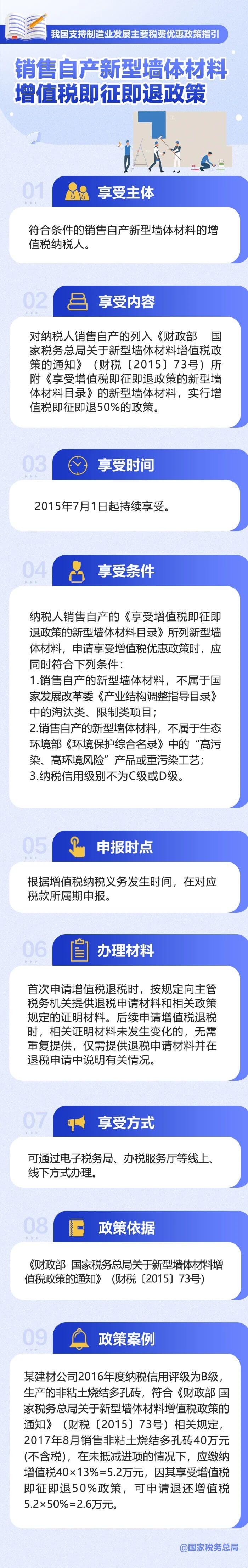 销售自产新型墙体材料增值税即征即退政策