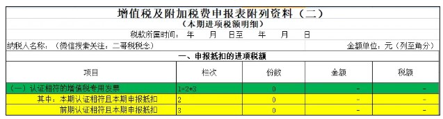 增值税附表2