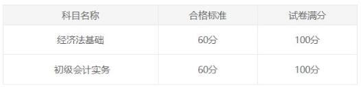 初级会计职称考试合格分数标准