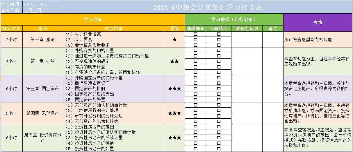 【自律救星】2024中级会计保姆级学习打卡表 免费下载>