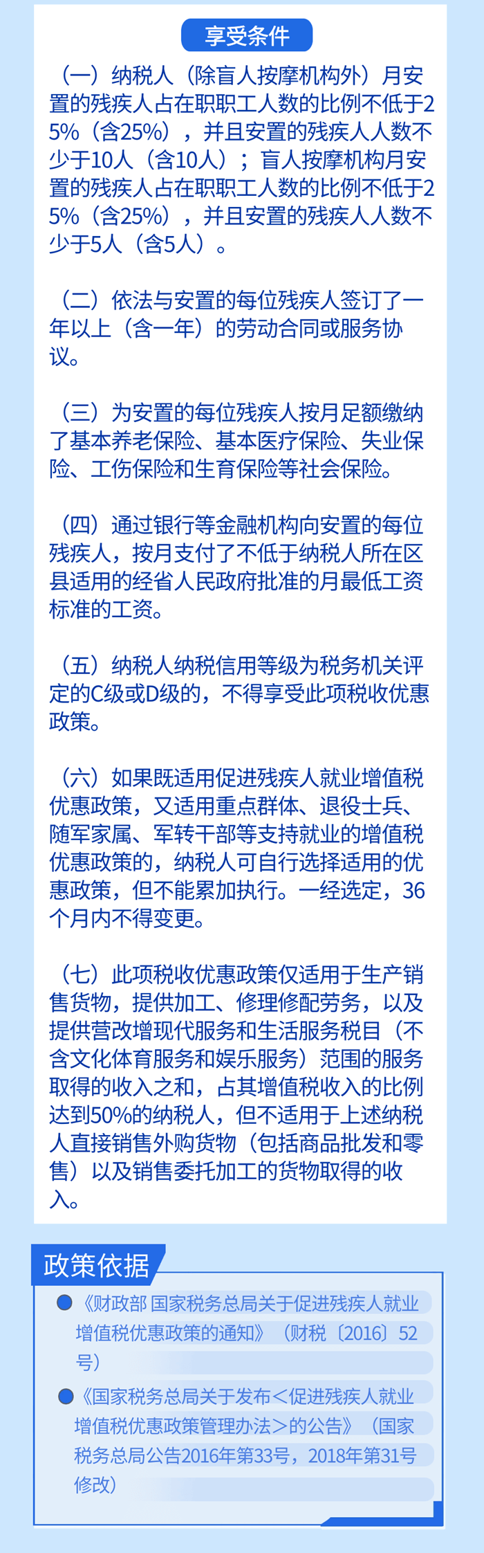 安置残疾人就业可享增值税和企业所得税优惠