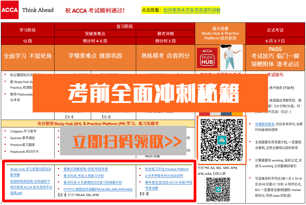 ACCA考前冲刺指南立即领取