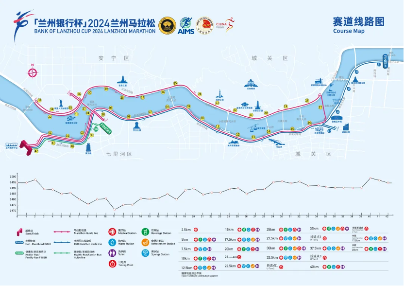 2024兰州马拉松