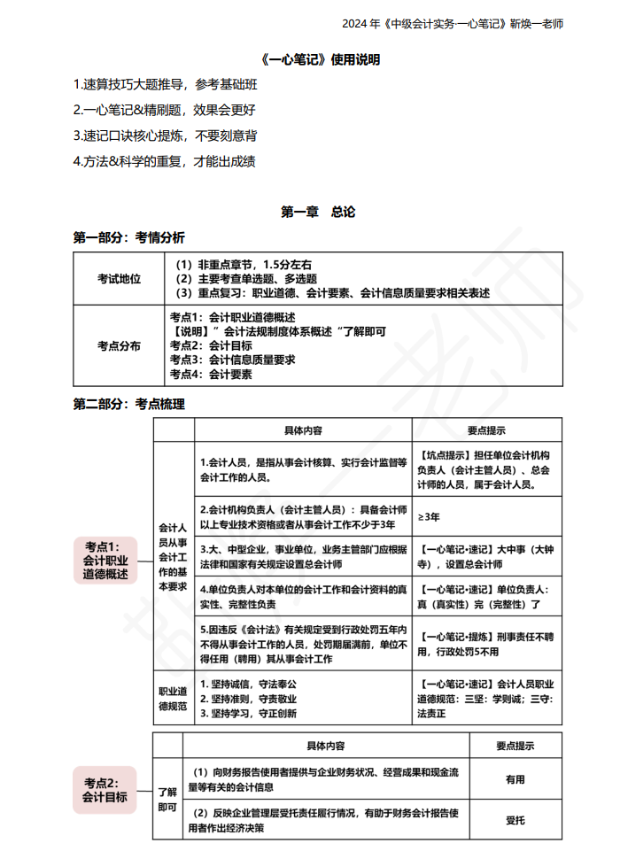 【一心笔记】靳焕一老师2024《中级会计实务》第1章 总论