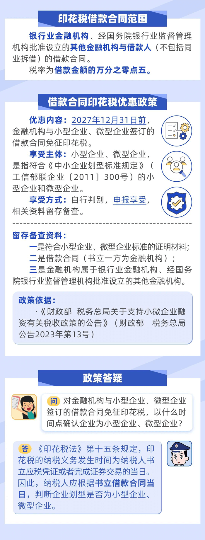 金融机构与小型微型企业签订的借款合同免征印花税