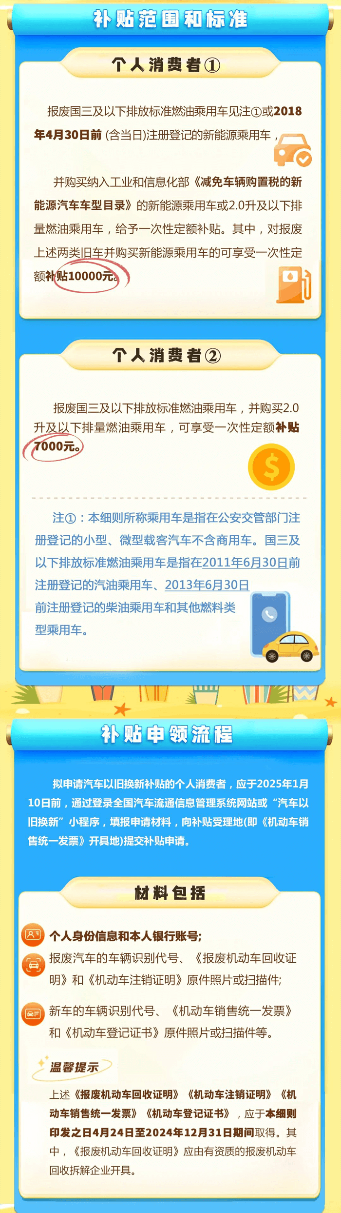 以旧换新！购置新能源汽车可享税收优惠