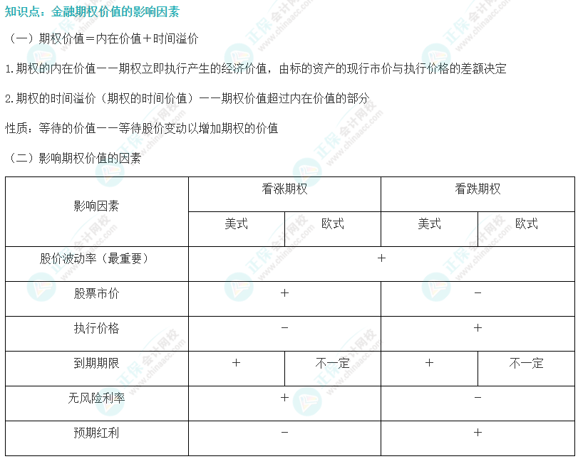 注会财管易错易混知识点（十）