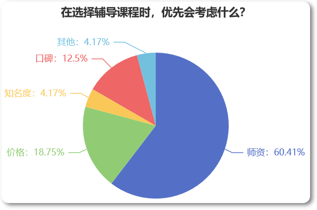 未标题-1