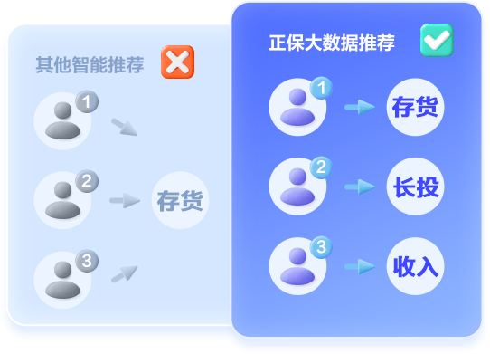 中级会计职称AI题刷刷