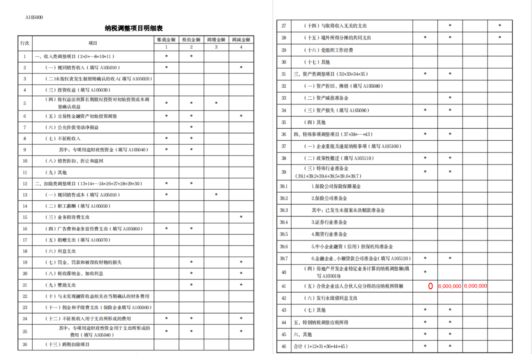 纳税调整明细表