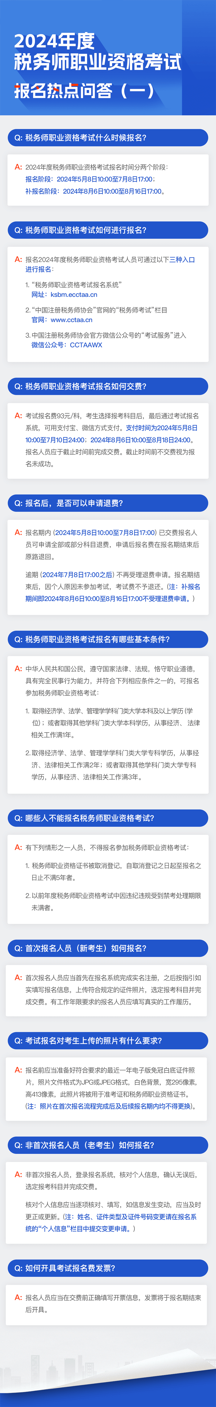 2024年度税务师职业资格考试报名热点问答