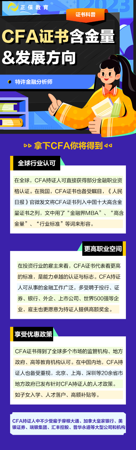 考过CFA一级到底是什么水平？