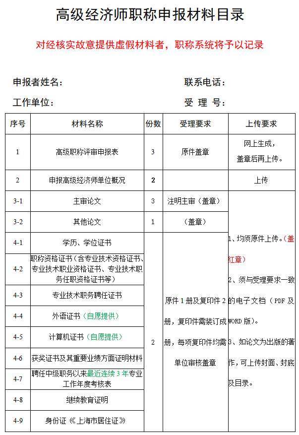 上海高级经济师职称申报材料