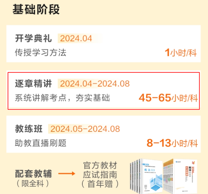 税务师VIP班基础阶段讲课内容安排