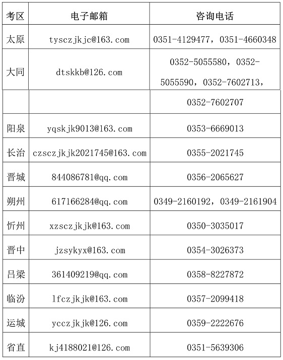 山西省2024初级会计考试成绩公布相关事项公告