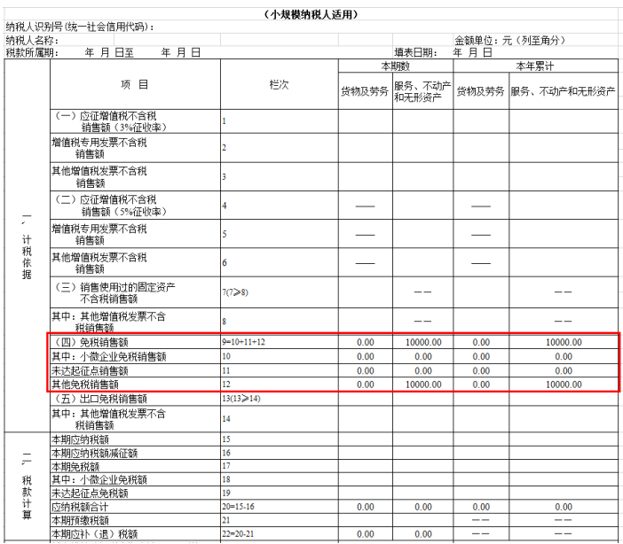 申报表填写