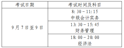 北京2024年中级会计职称考试时间