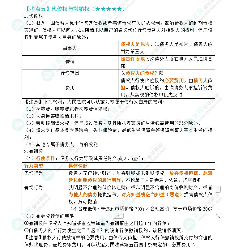 2024年注会经济法第4章高频考点5：代位权与撤销权