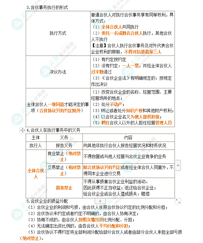 2024年注会《经济法》第5章高频考点1：普通合伙企业的设立、财产与事务执行