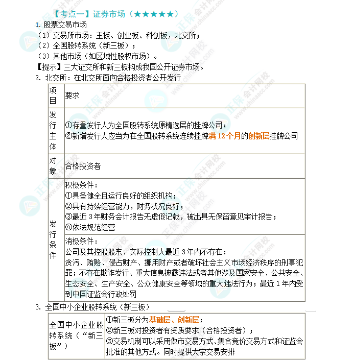 2024年注会第7章高频考点1：证券市场