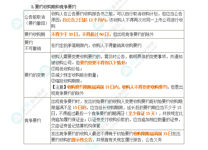 2024年注会第7章高频考点8：持股权益披露与要约收购的程序