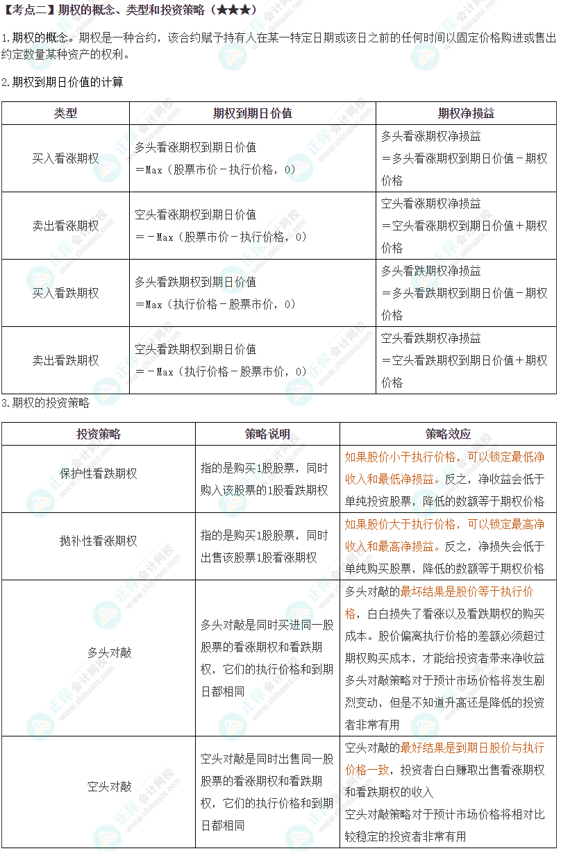 2024年注会《财务成本管理》第6章高频考点2