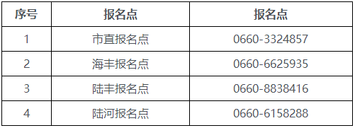 广东汕尾2024初级会计成绩复查及考后资格复核通知