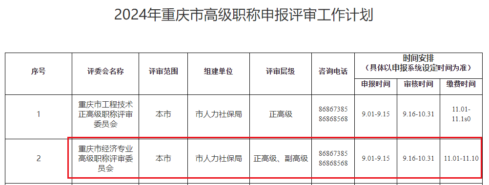 重庆高级经济师职称申报时间