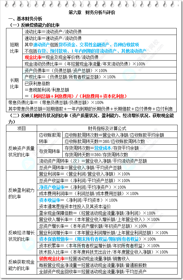 《财务与会计》三色笔记-第6章 财务分析与评价